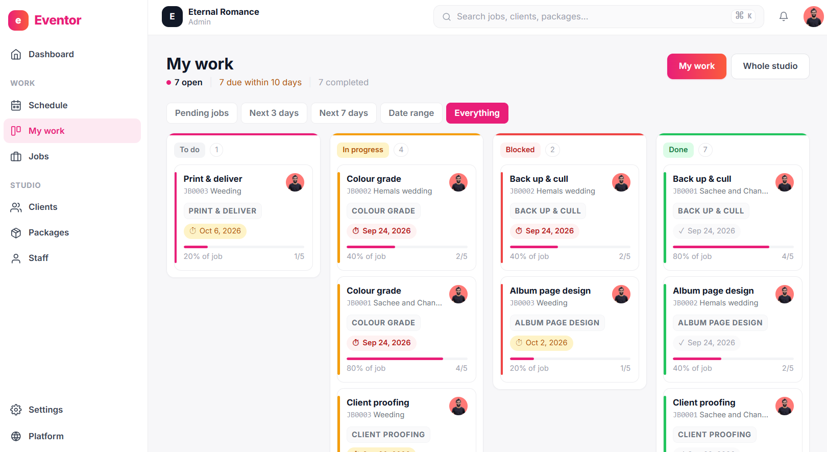 Eventor — See what everyone is working on