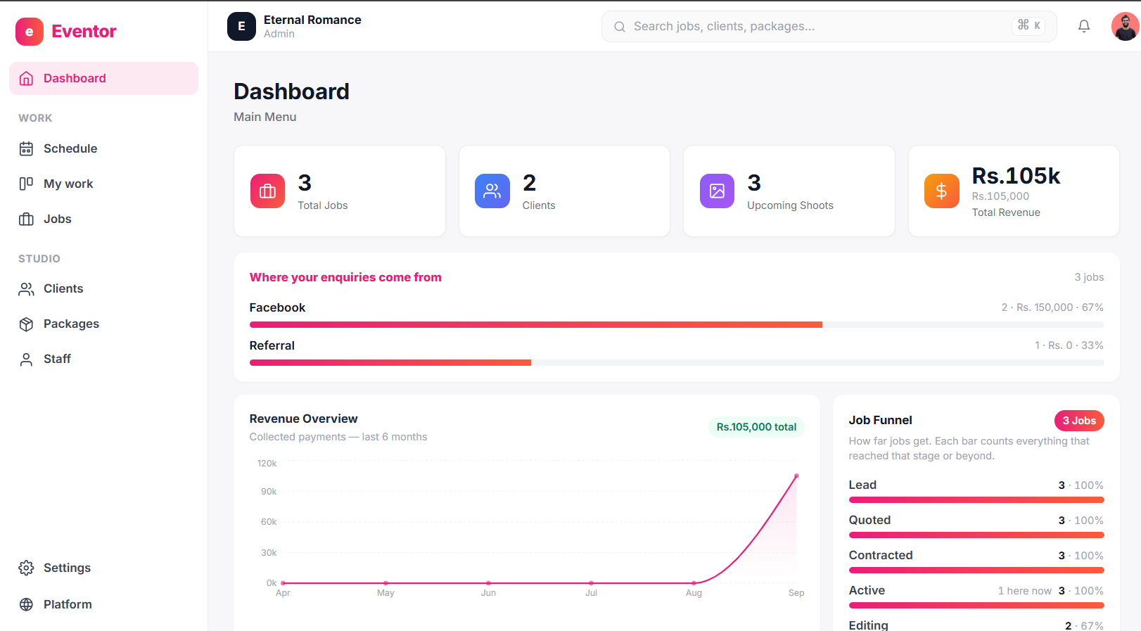 Eventor — Know exactly where the studio stands